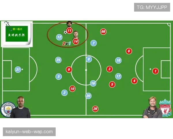 利物浦战术体系模块化调整 高位压迫成功率升至前三